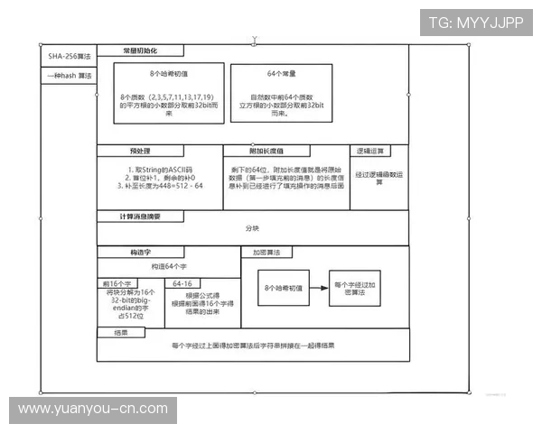 欧博官网欧博官方登录网址常见问题解答与安全登录技巧，保障您的账户安全